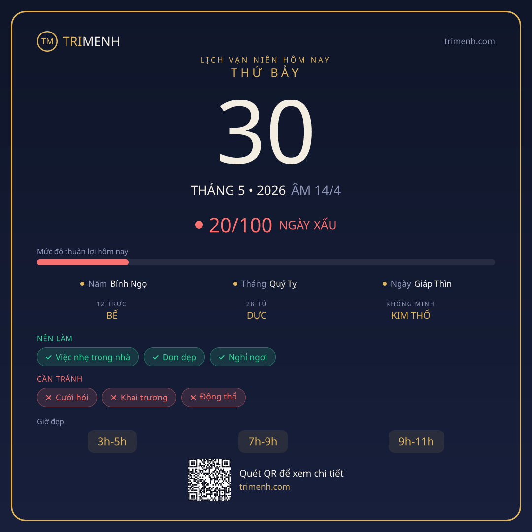 Ảnh lịch ngày 30/5/2026