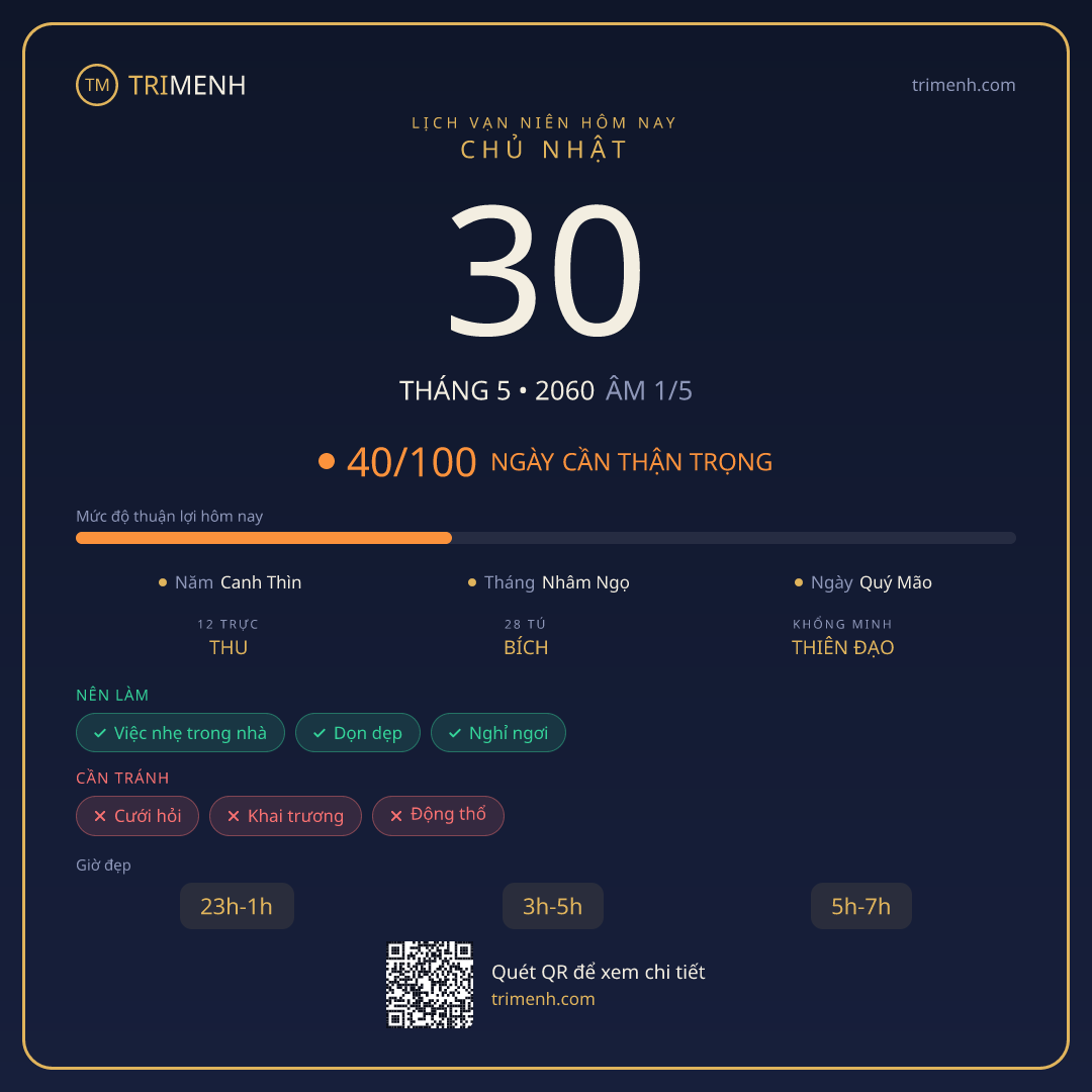 Ảnh lịch ngày 30/5/2060
