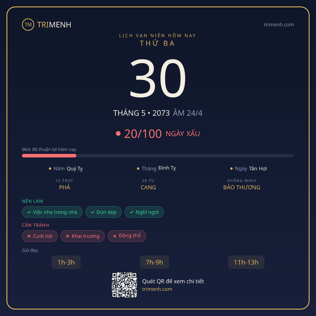 Ảnh lịch ngày 30/5/2073