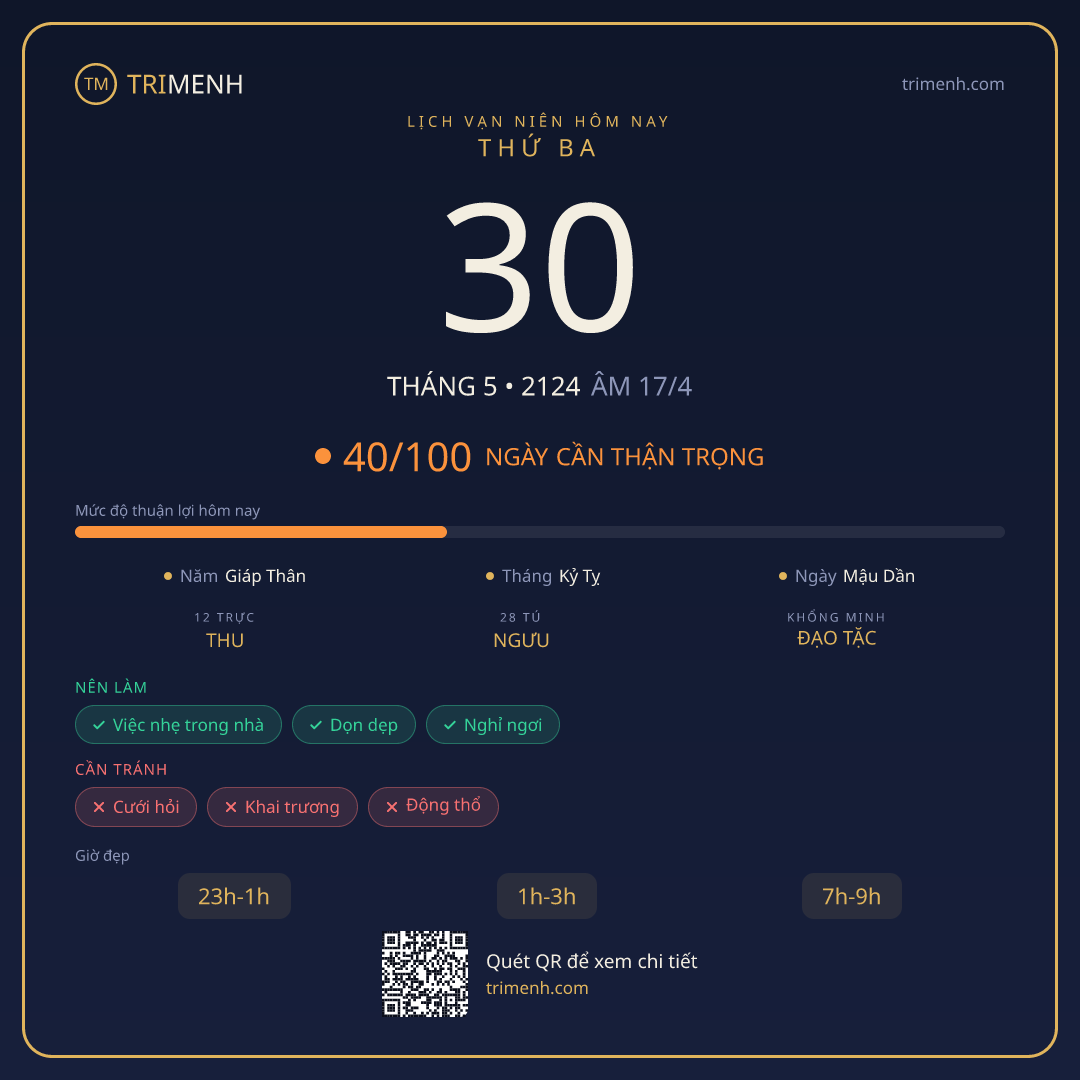 Ảnh lịch ngày 30/5/2124