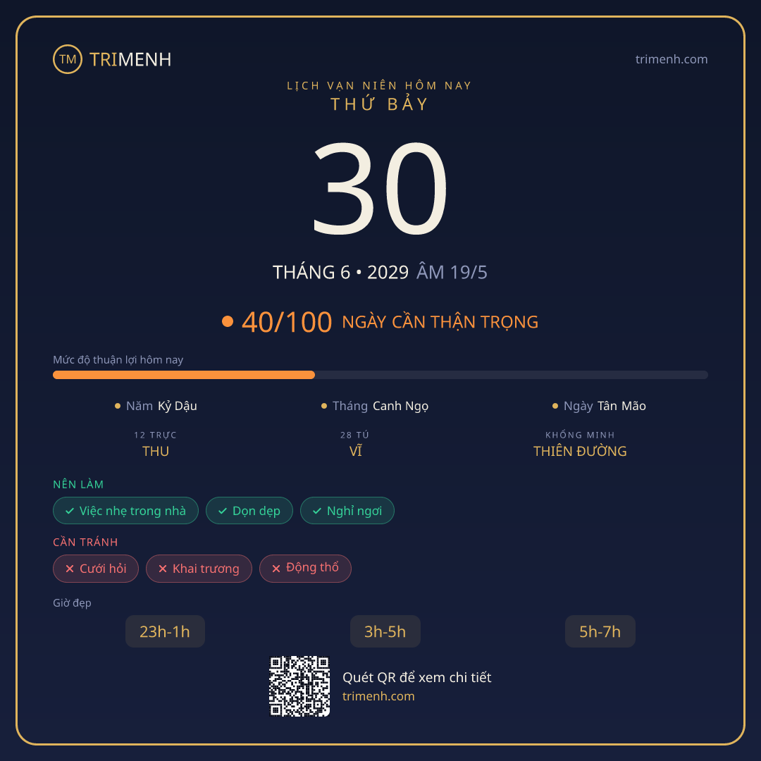 Ảnh lịch ngày 30/6/2029