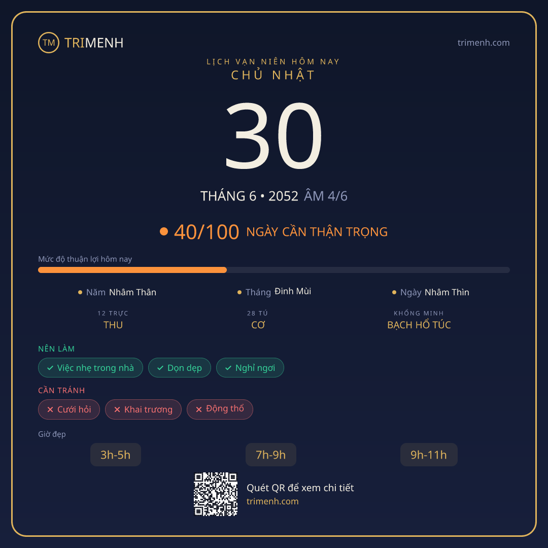 Ảnh lịch ngày 30/6/2052