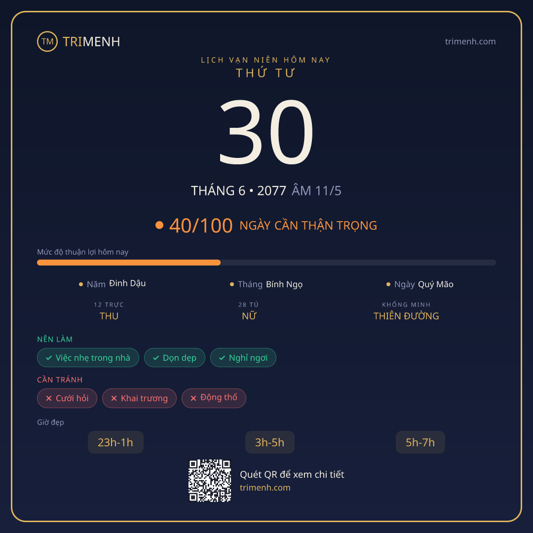 Ảnh lịch ngày 30/6/2077