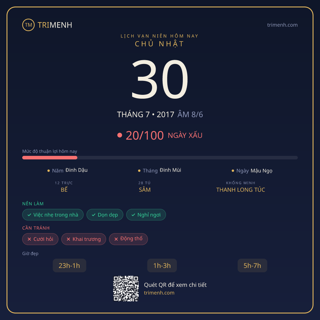 Ảnh lịch ngày 30/7/2017