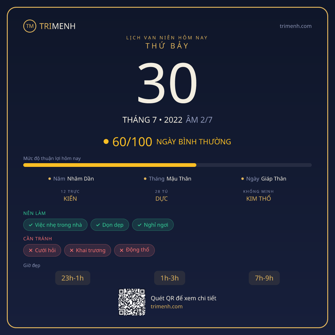 Ảnh lịch ngày 30/7/2022