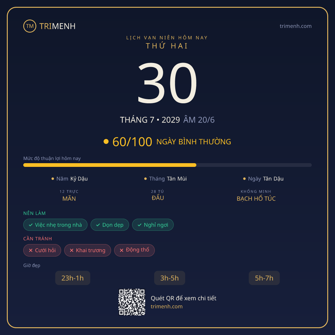 Ảnh lịch ngày 30/7/2029