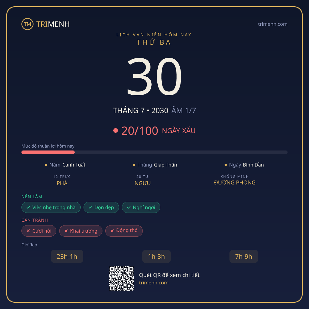 Ảnh lịch ngày 30/7/2030