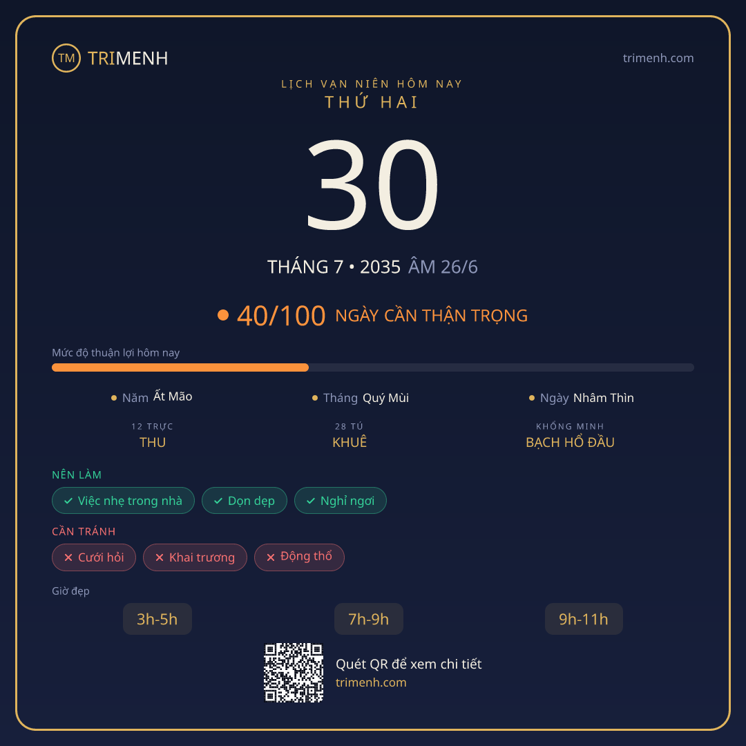 Ảnh lịch ngày 30/7/2035