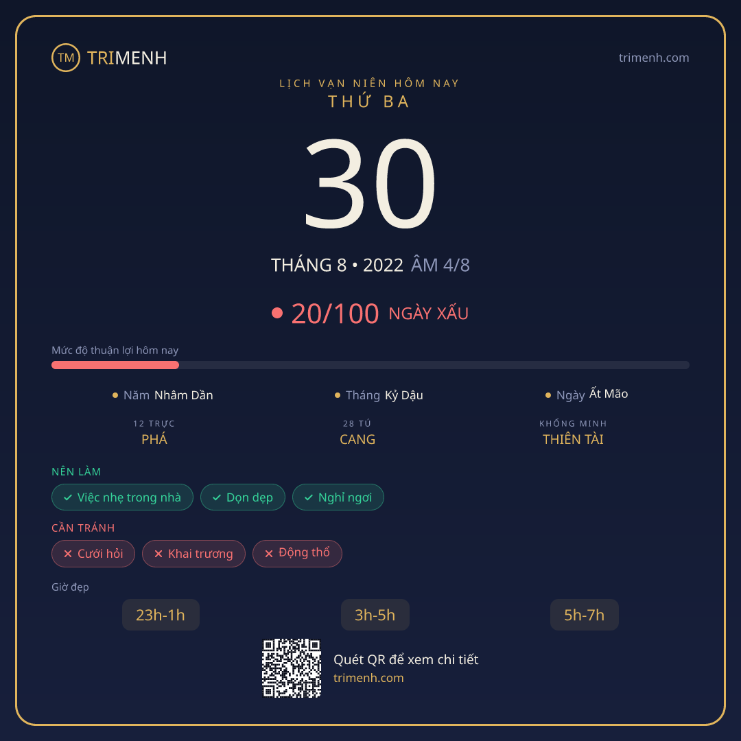 Ảnh lịch ngày 30/8/2022