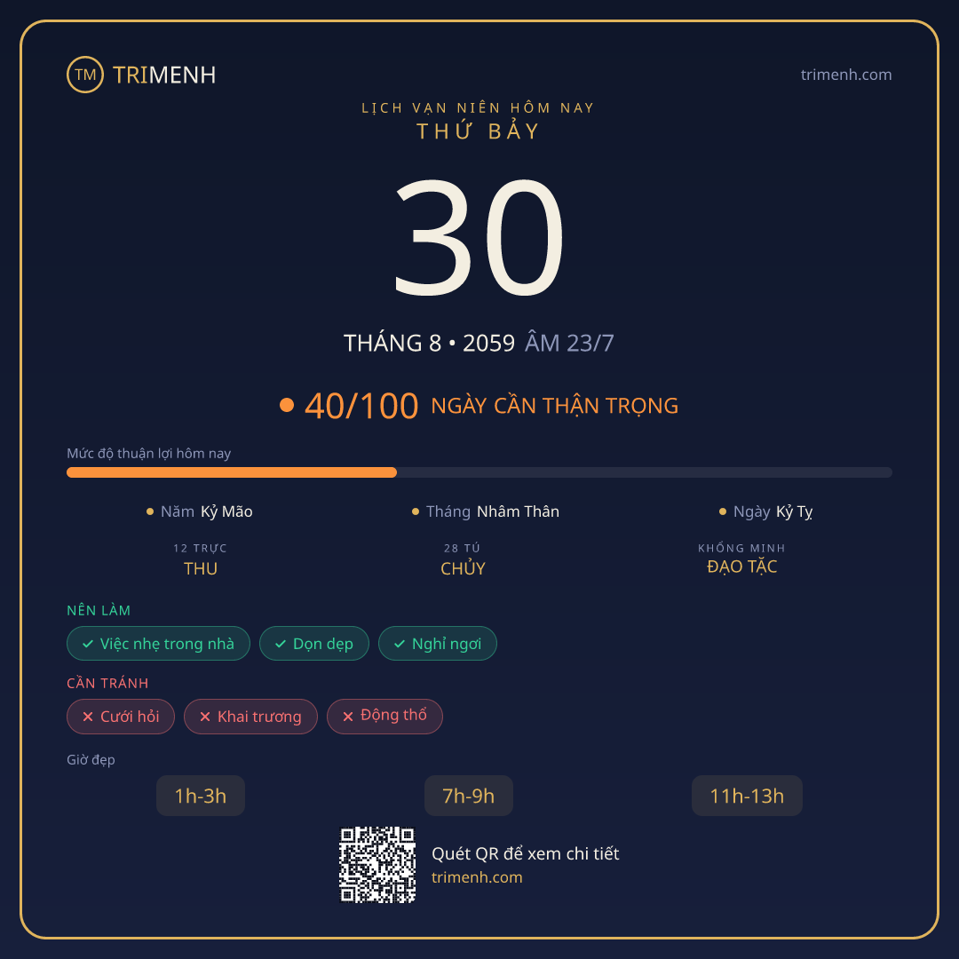 Ảnh lịch ngày 30/8/2059