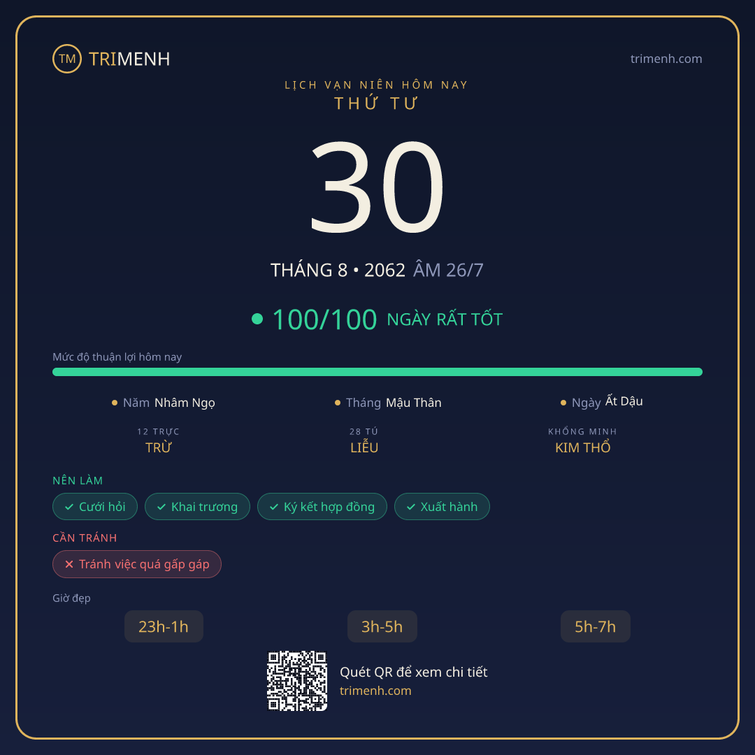 Ảnh lịch ngày 30/8/2062
