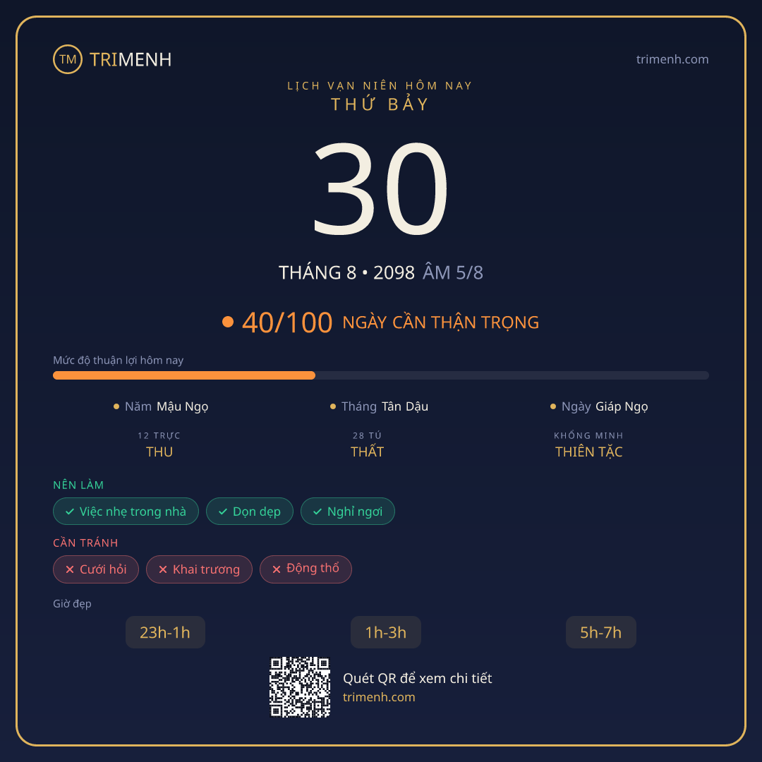 Ảnh lịch ngày 30/8/2098