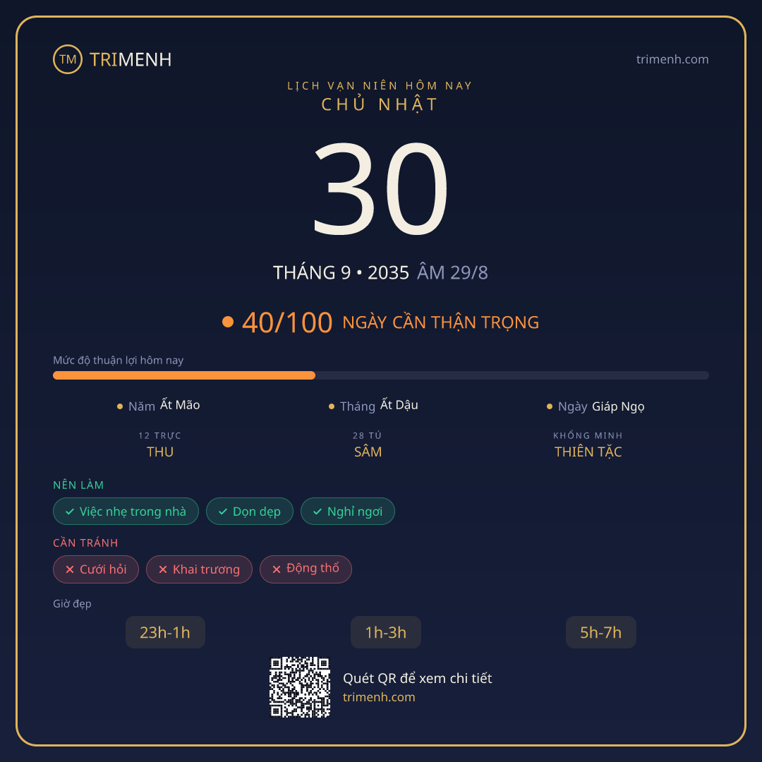 Ảnh lịch ngày 30/9/2035