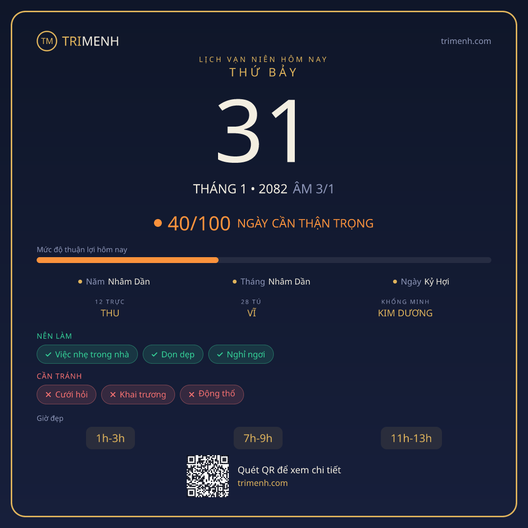 Ảnh lịch ngày 31/1/2082