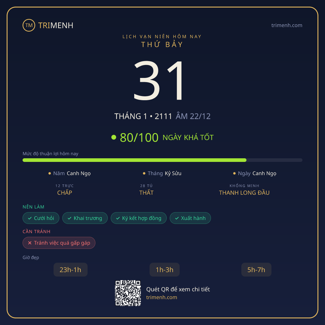 Ảnh lịch ngày 31/1/2111