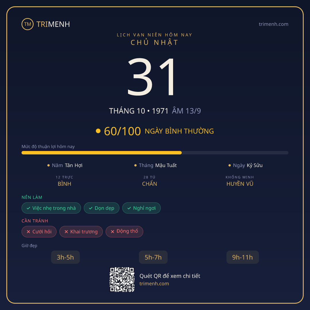 Ảnh lịch ngày 31/10/1971