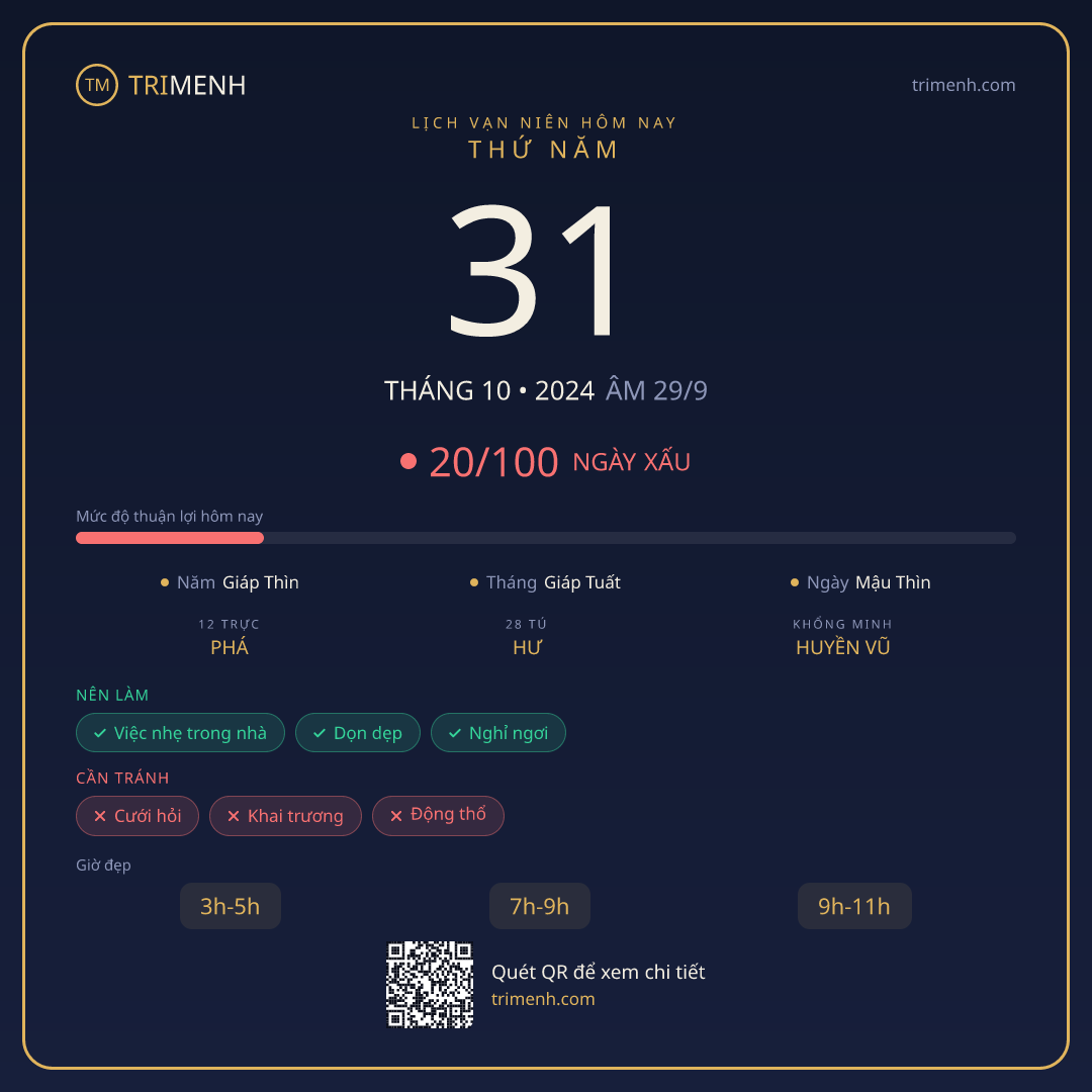 Ảnh lịch ngày 31/10/2024