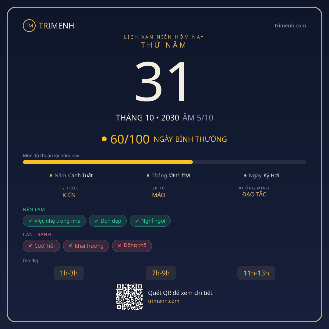 Ảnh lịch ngày 31/10/2030
