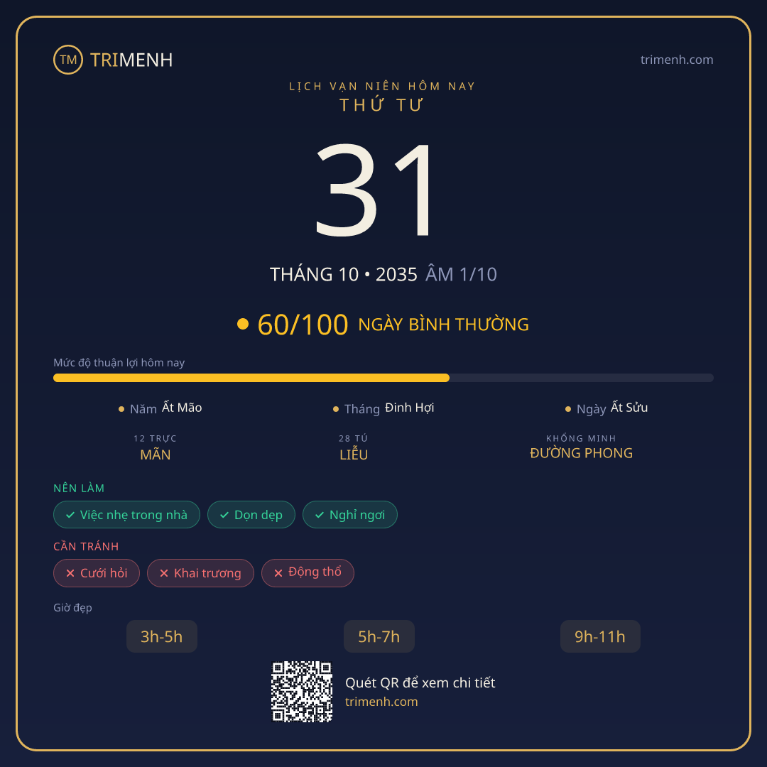 Ảnh lịch ngày 31/10/2035