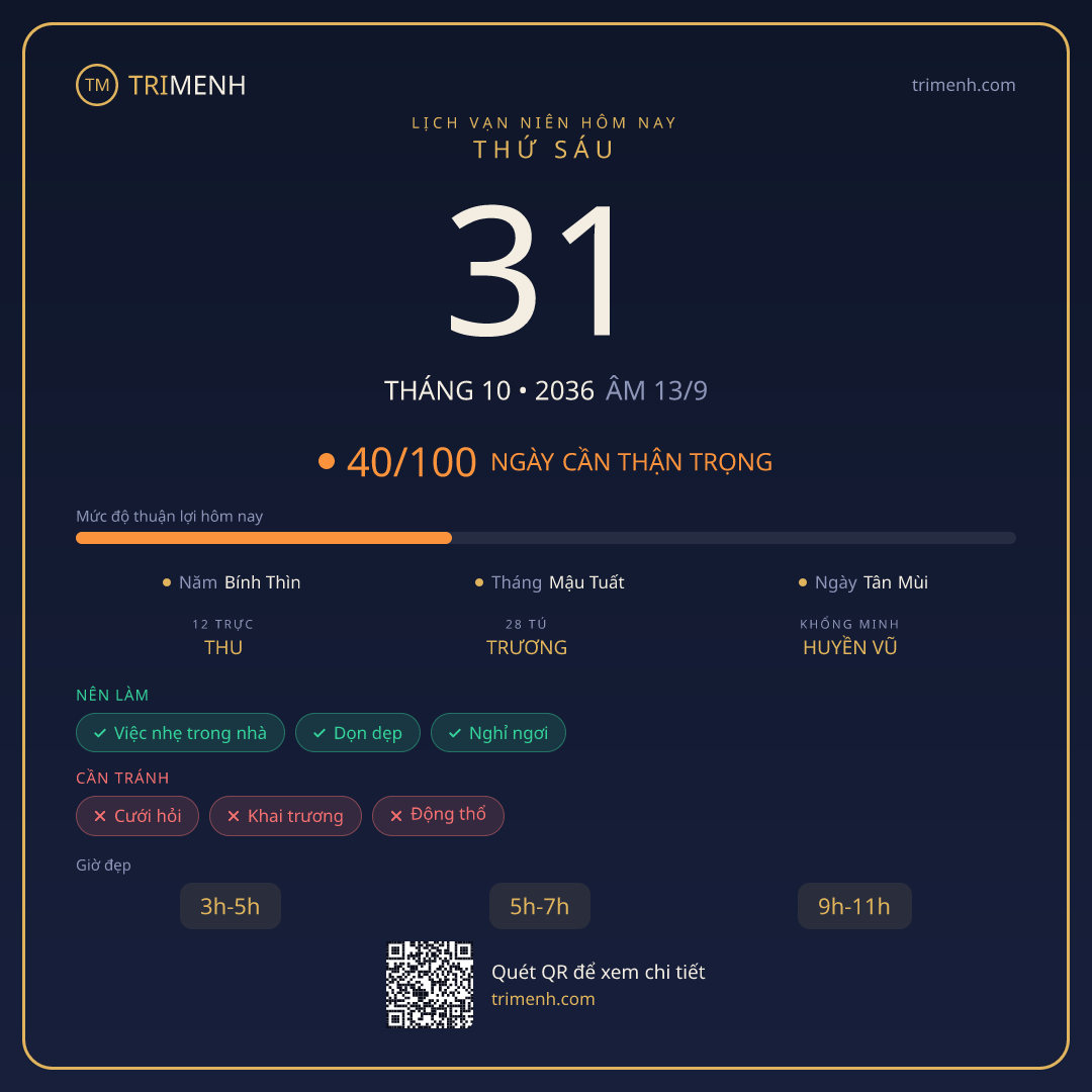 Ảnh lịch ngày 31/10/2036