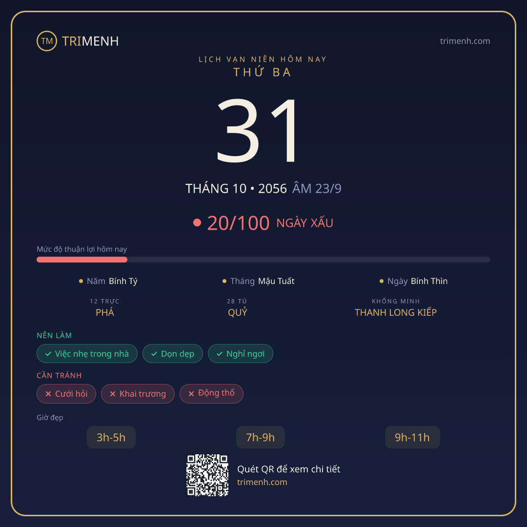 Ảnh lịch ngày 31/10/2056