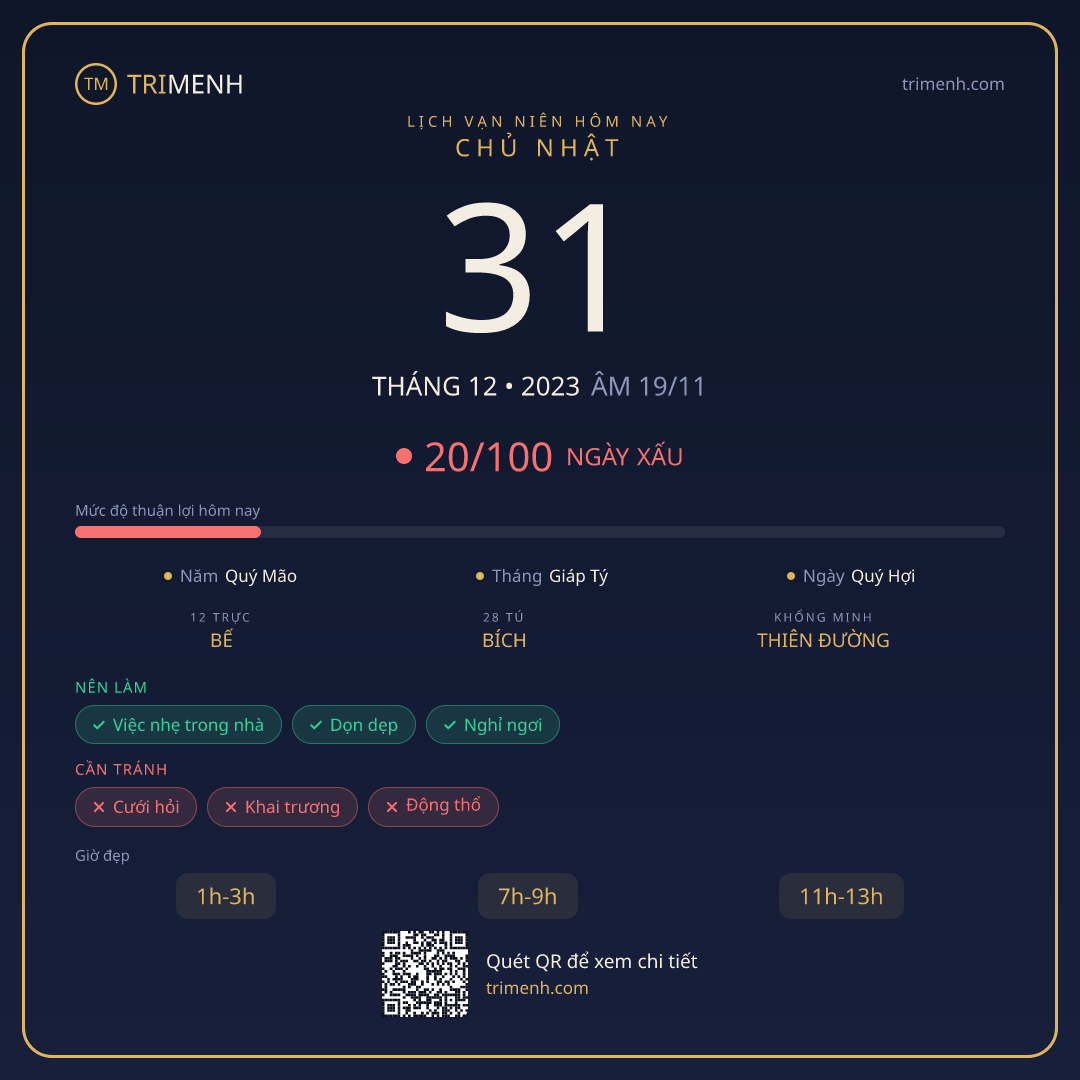 Ảnh lịch ngày 31/12/2023