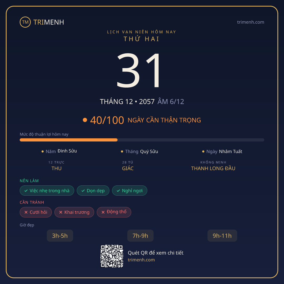 Ảnh lịch ngày 31/12/2057