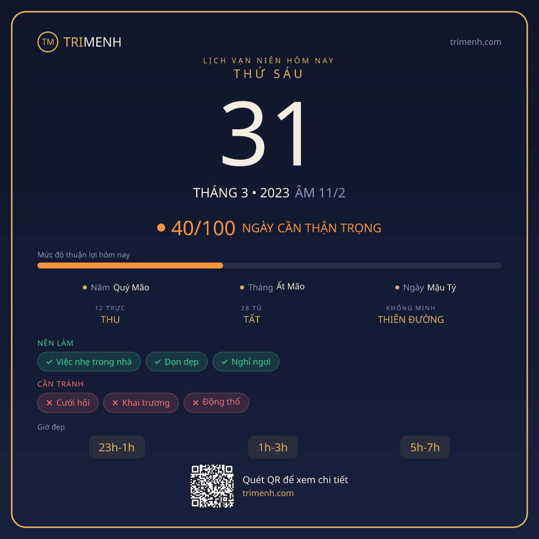 Ảnh lịch ngày 31/3/2023