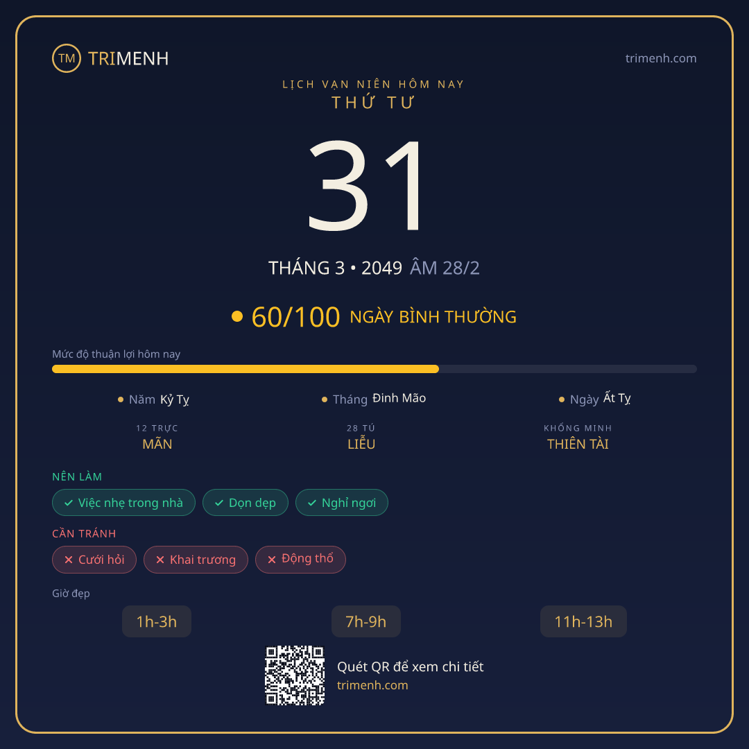 Ảnh lịch ngày 31/3/2049