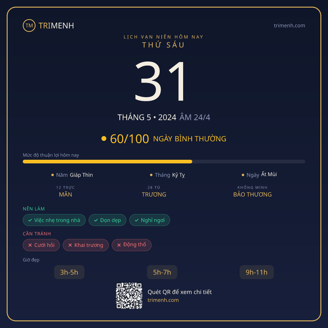 Ảnh lịch ngày 31/5/2024