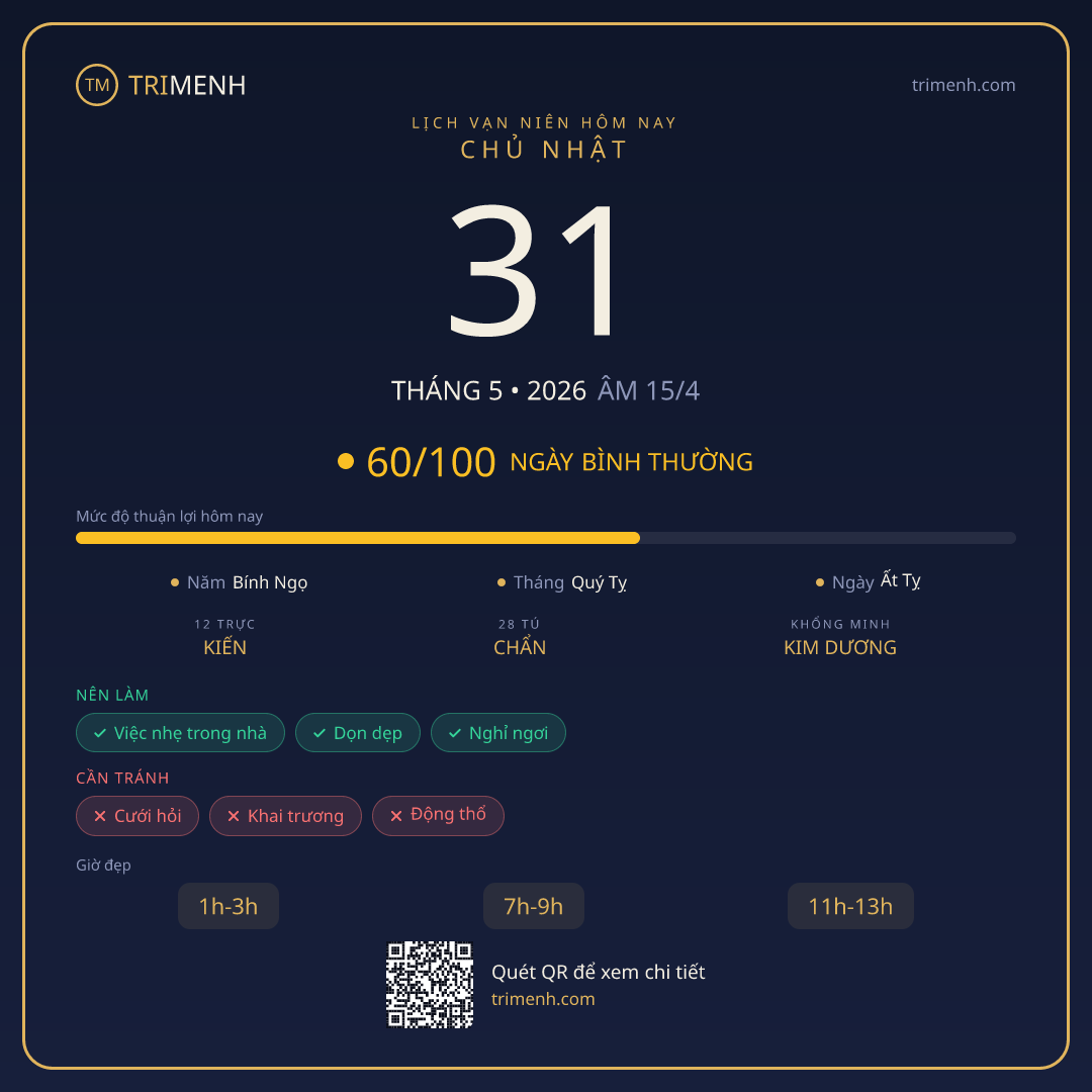 Ảnh lịch ngày 31/5/2026