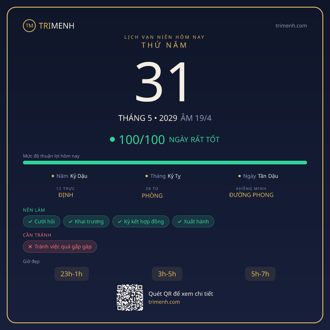 Ảnh lịch ngày 31/5/2029