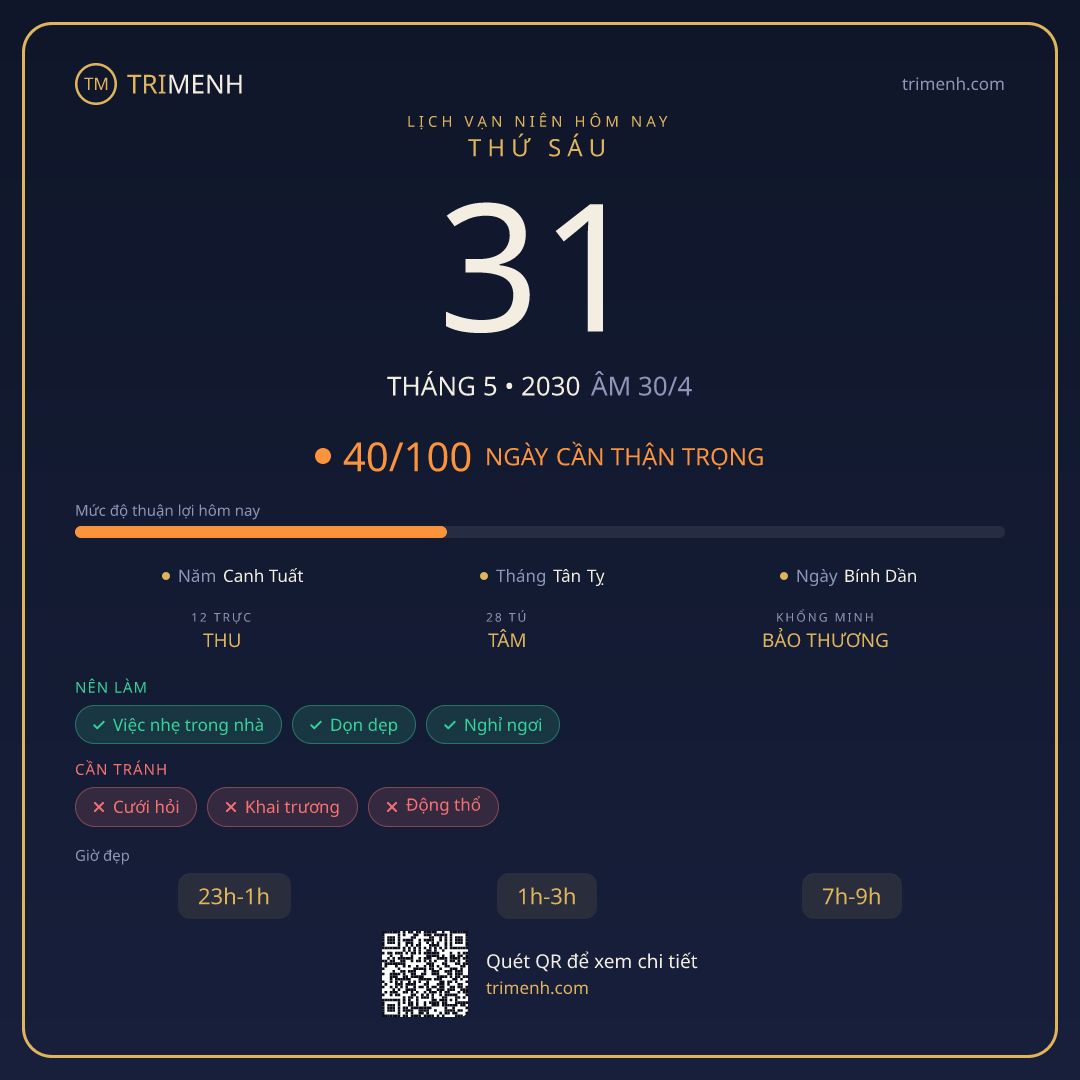 Ảnh lịch ngày 31/5/2030