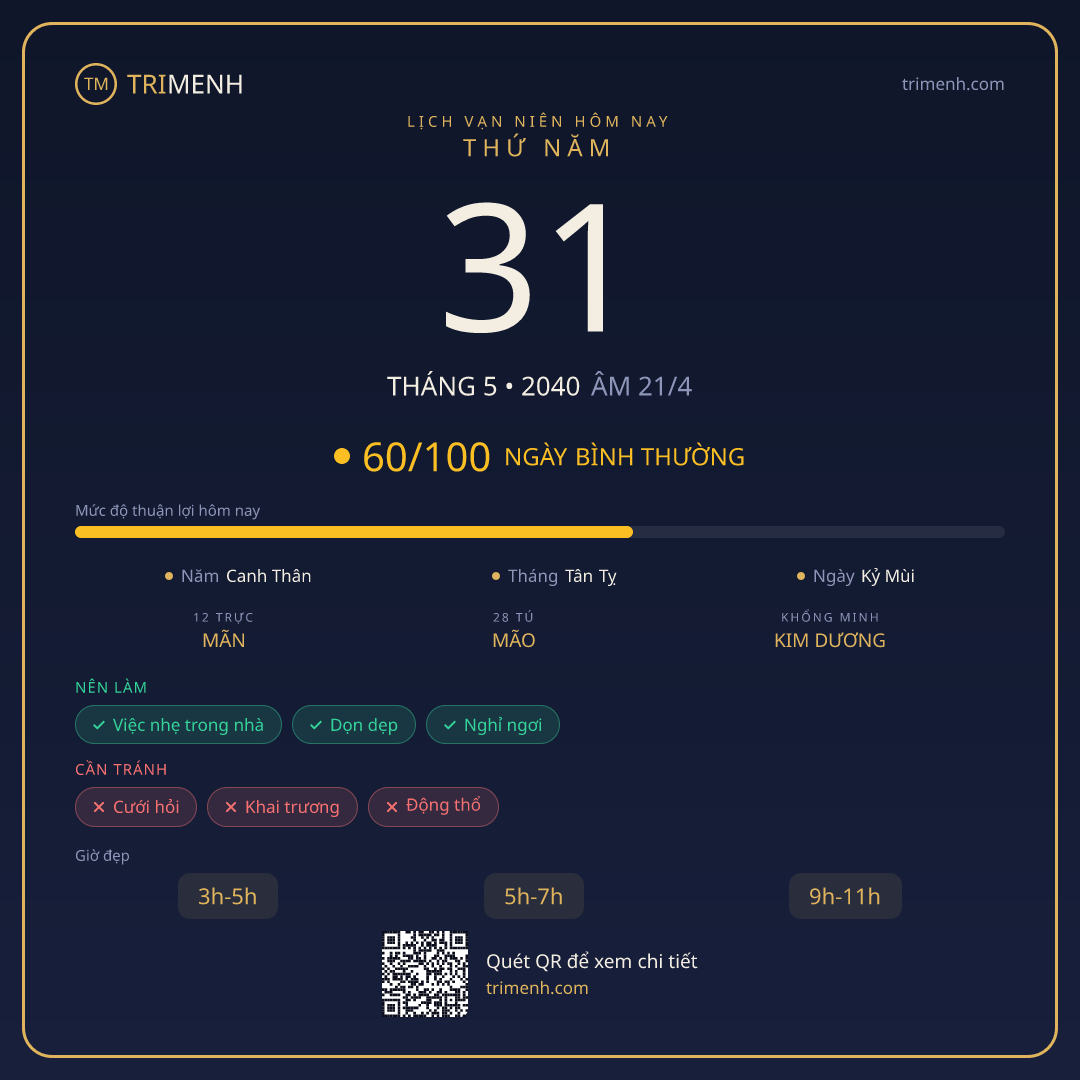 Ảnh lịch ngày 31/5/2040