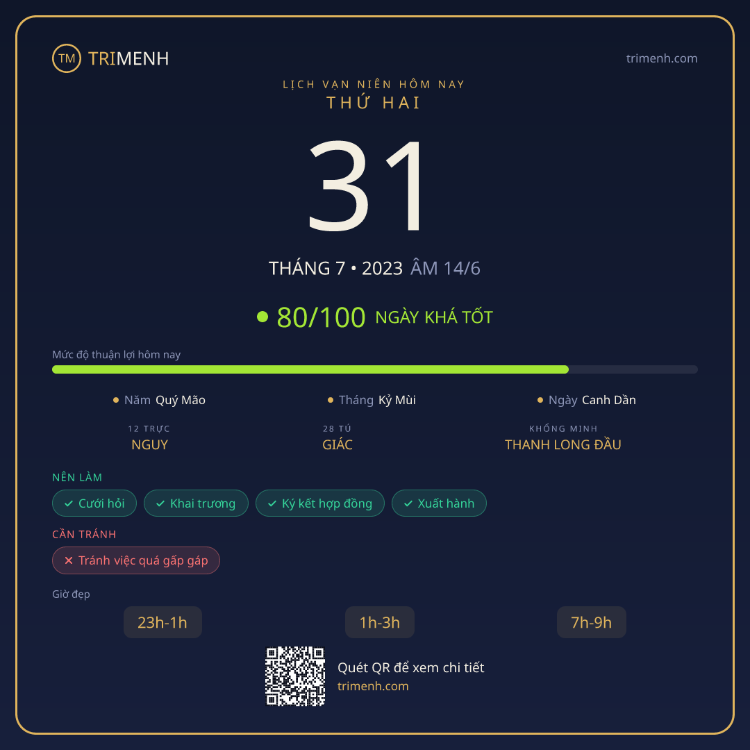Ảnh lịch ngày 31/7/2023