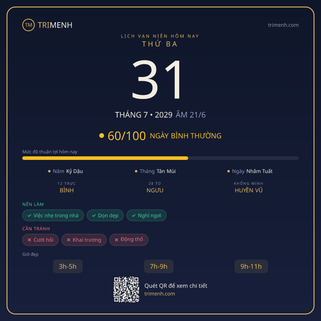 Ảnh lịch ngày 31/7/2029