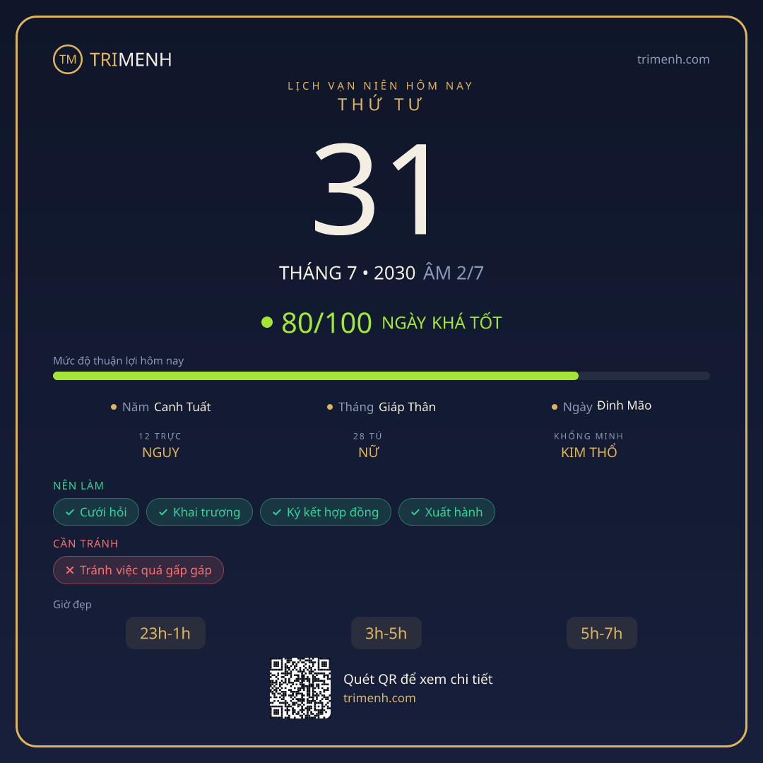 Ảnh lịch ngày 31/7/2030