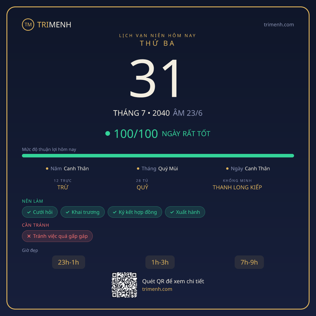 Ảnh lịch ngày 31/7/2040