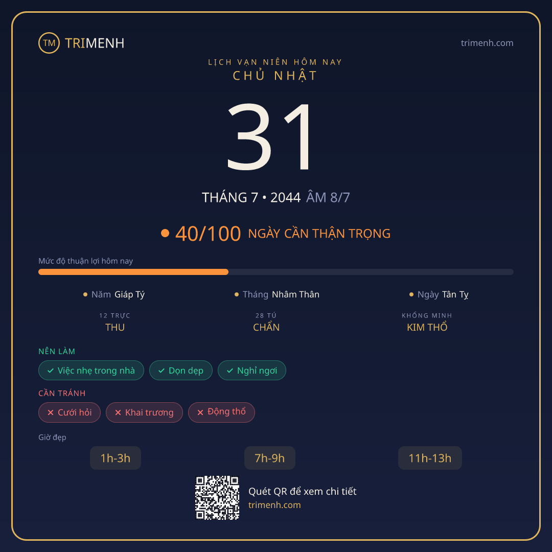 Ảnh lịch ngày 31/7/2044