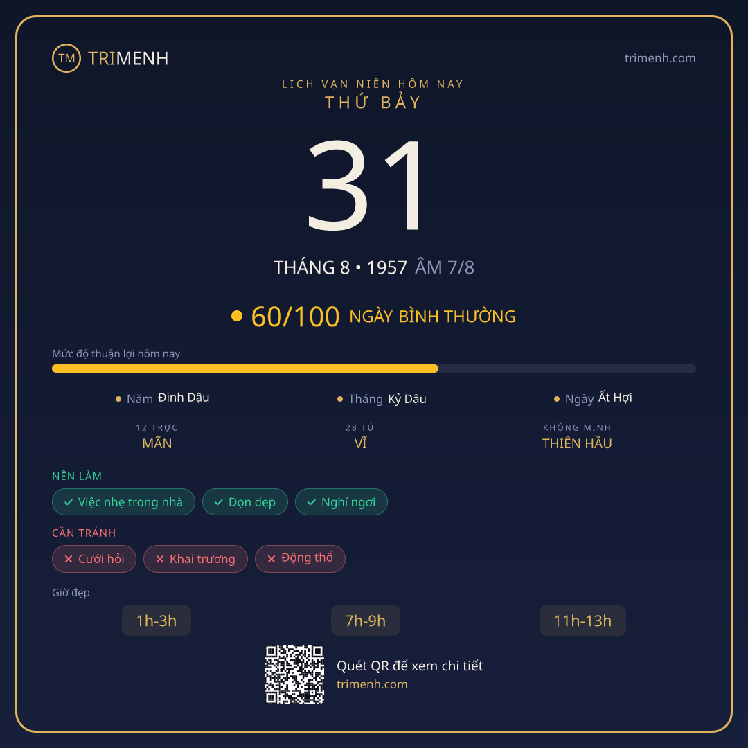 Ảnh lịch ngày 31/8/1957
