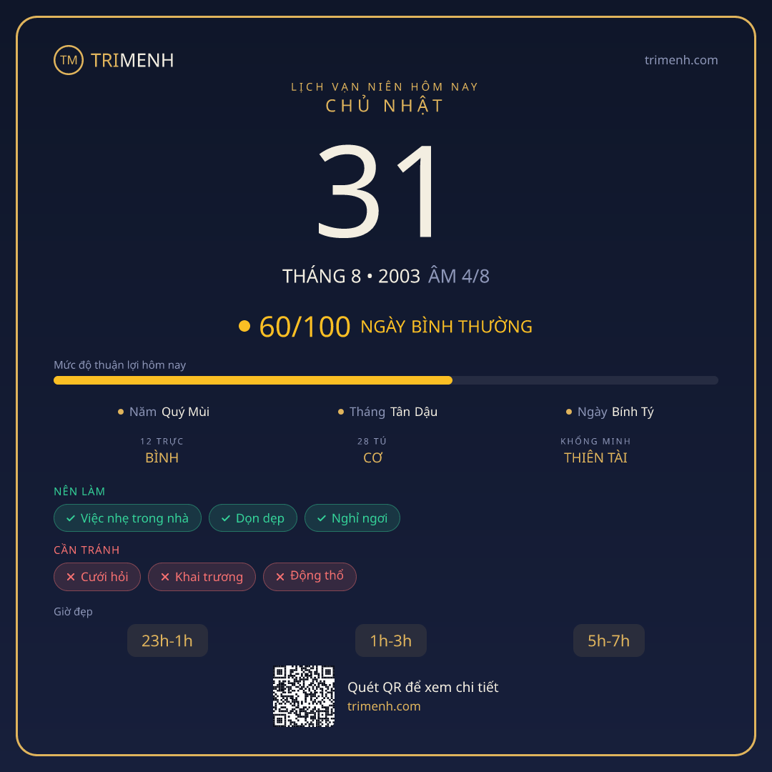 Ảnh lịch ngày 31/8/2003