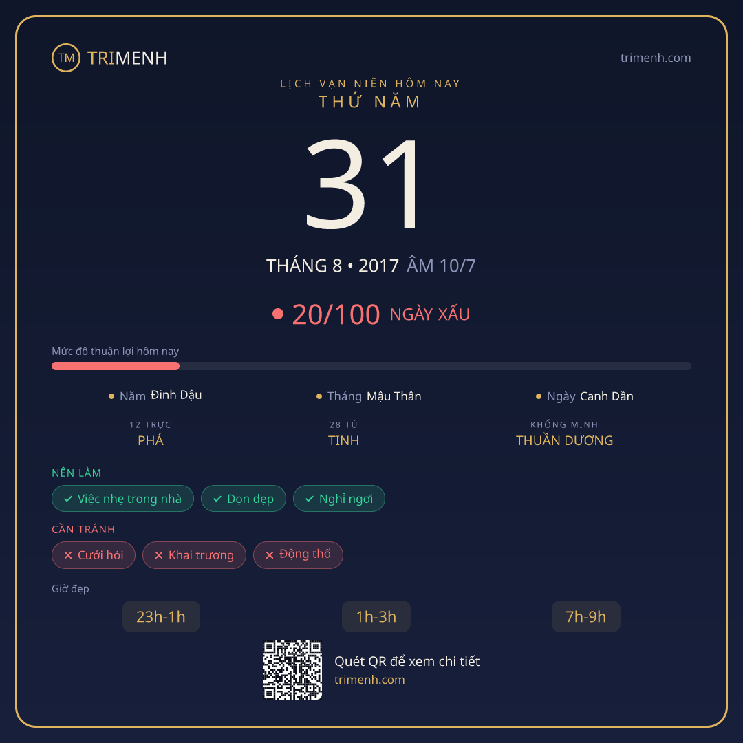 Ảnh lịch ngày 31/8/2017