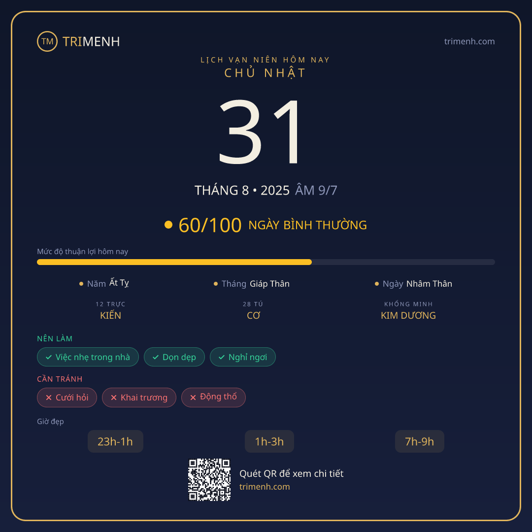 Ảnh lịch ngày 31/8/2025
