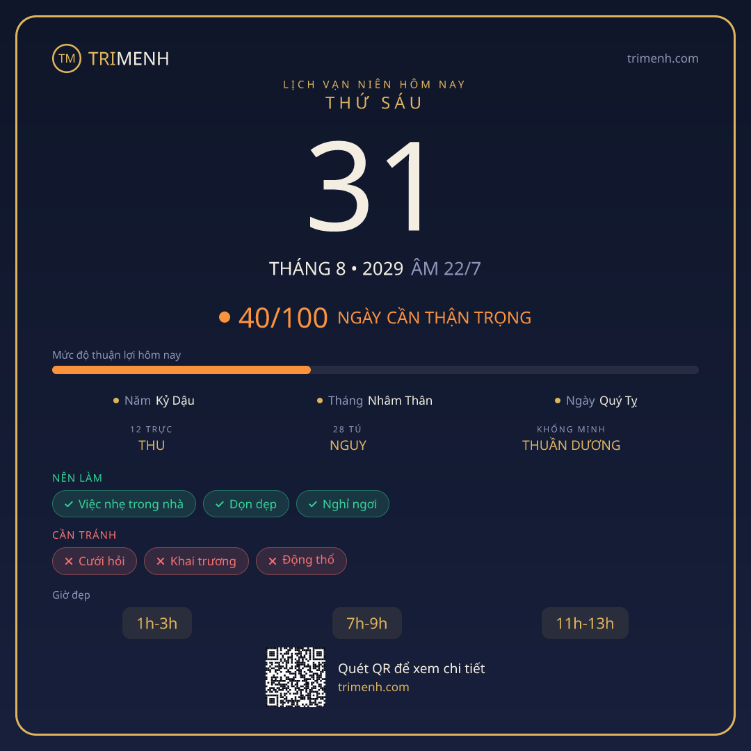 Ảnh lịch ngày 31/8/2029
