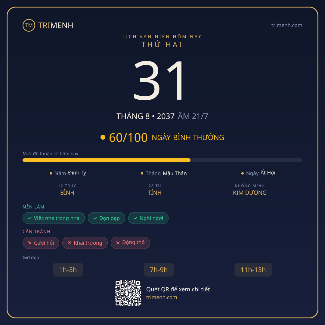Ảnh lịch ngày 31/8/2037