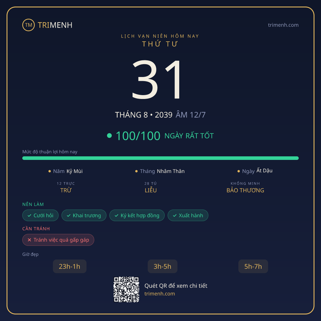 Ảnh lịch ngày 31/8/2039