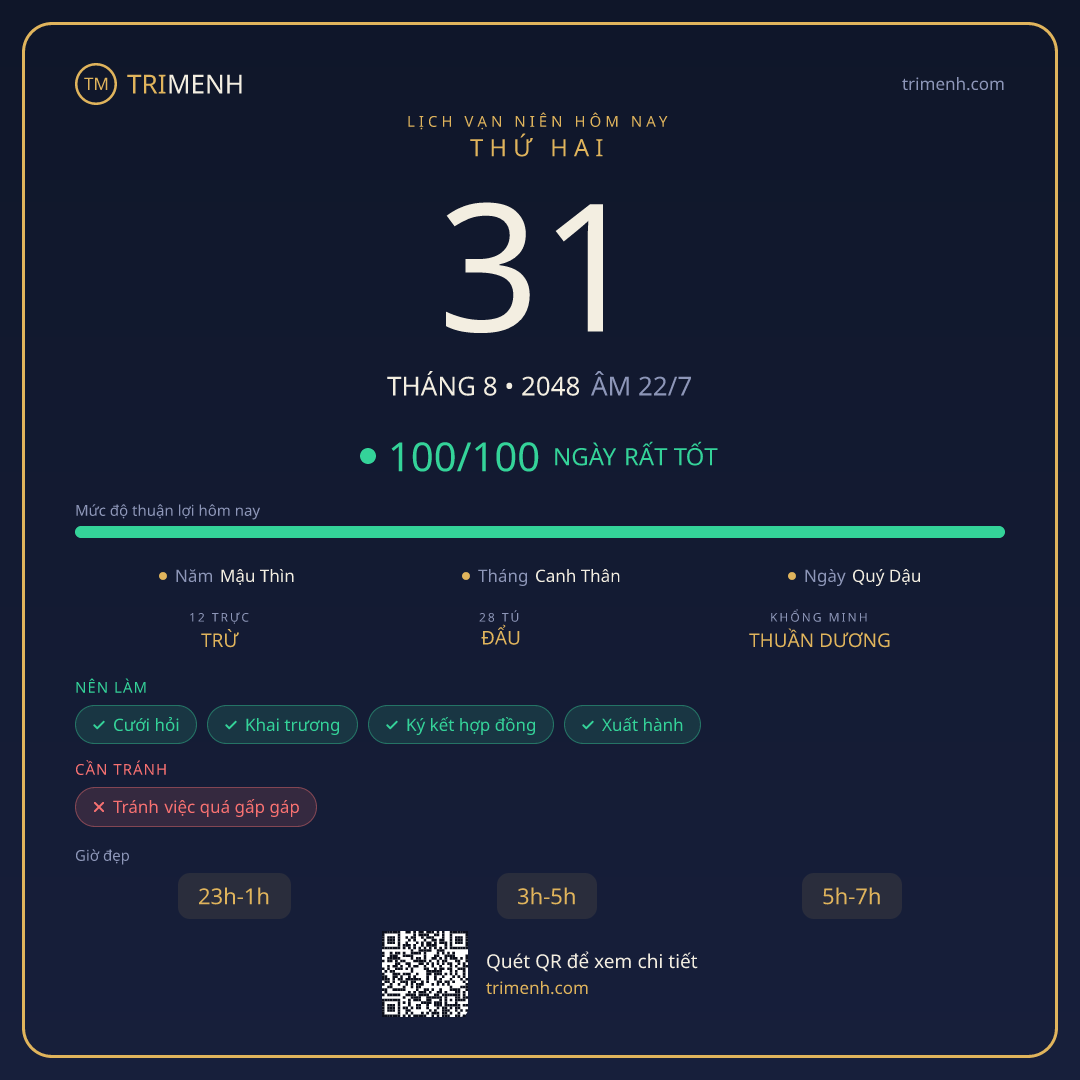 Ảnh lịch ngày 31/8/2048