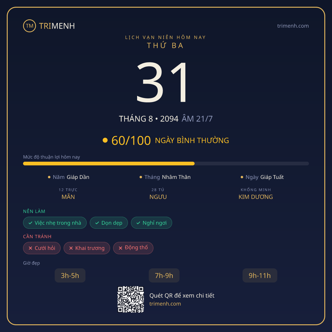 Ảnh lịch ngày 31/8/2094