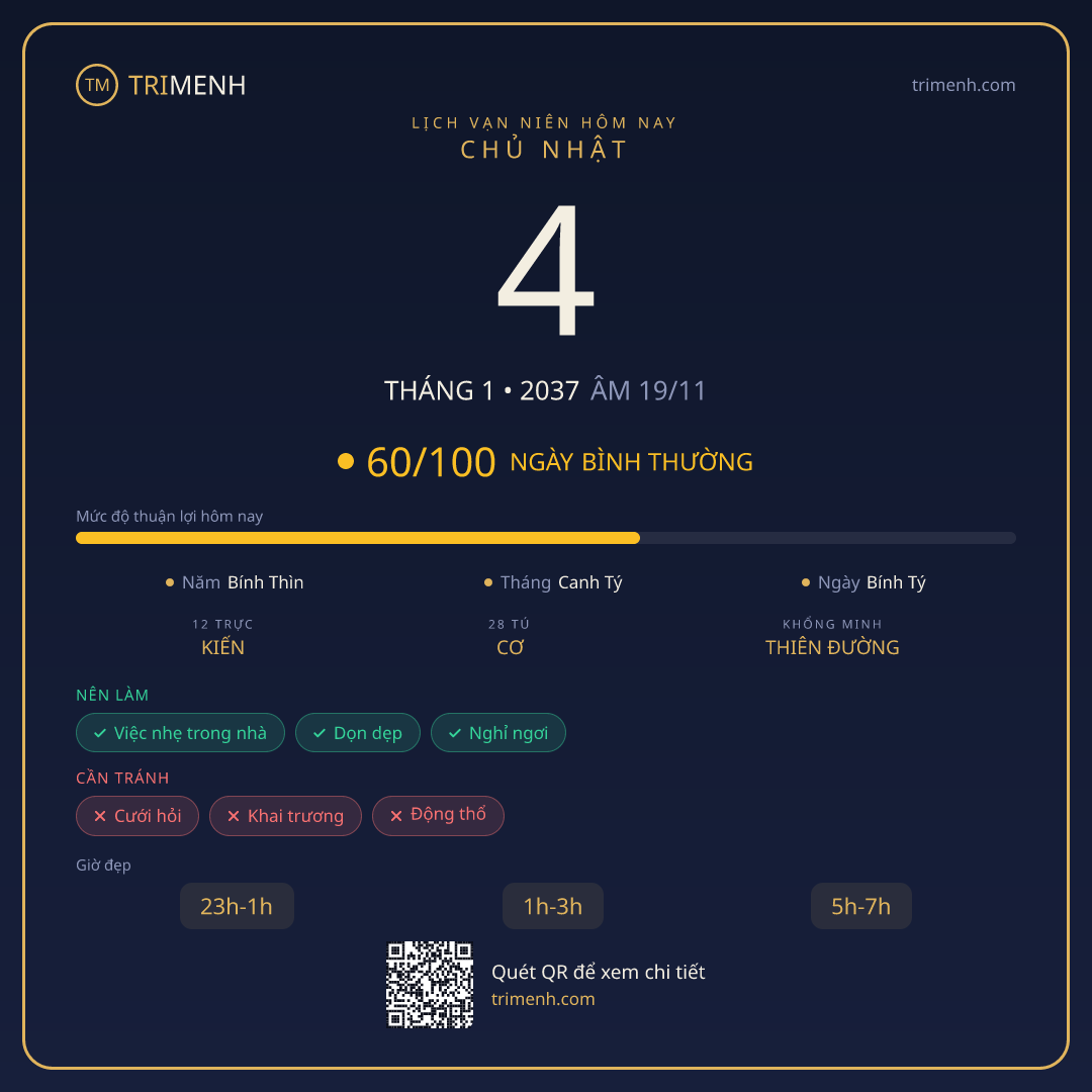 Ảnh lịch ngày 4/1/2037