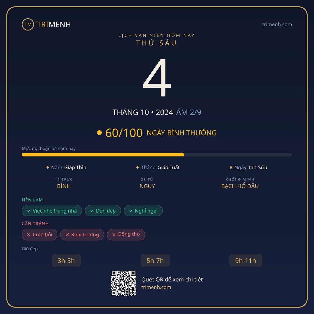 Ảnh lịch ngày 4/10/2024